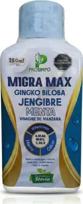 Migra Max prosimpo